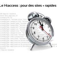 Htacces, performances et temps de chargement