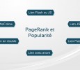 Pagerank et transfert de popularité Pagerank et transfert de popularité