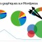 Graphiques pour Wordpress