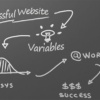 Variables personnalisées de Google