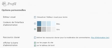 Profil WordPress Profil WordPress