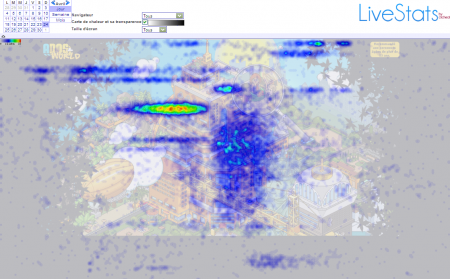 LiveStats et son outil de HeatMap