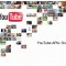 L'API du Player Youtube L'API du Player Youtube