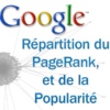 Répartition du pagerank et de la popularité