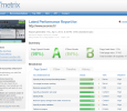 GTMetrix