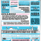 Brighton SEO