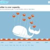 Twitter Fail Whale Twitter Fail Whale