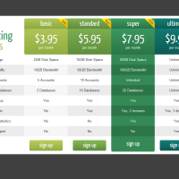 Plugin WordPress CSS3 Pricing Tables