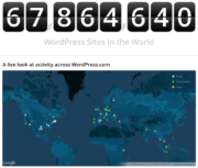Statistiques mondiales de WordPress.com