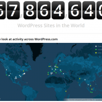 Statistiques mondiales de WordPress.com
