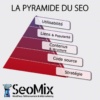 Pyramide SEO
