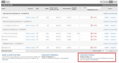 Gestionnaire de filtres de Google Analytics