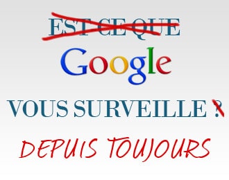 Google is Watching You