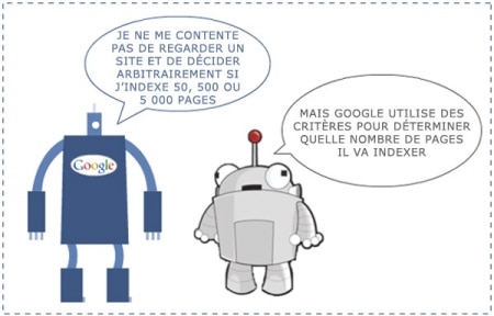 Indexation des contenus par Google