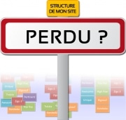 Structurez votre site Internet