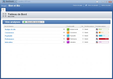 Analyse de SeeUrank Falcon