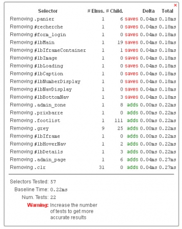 Performances CSS avec CSS Stress Test