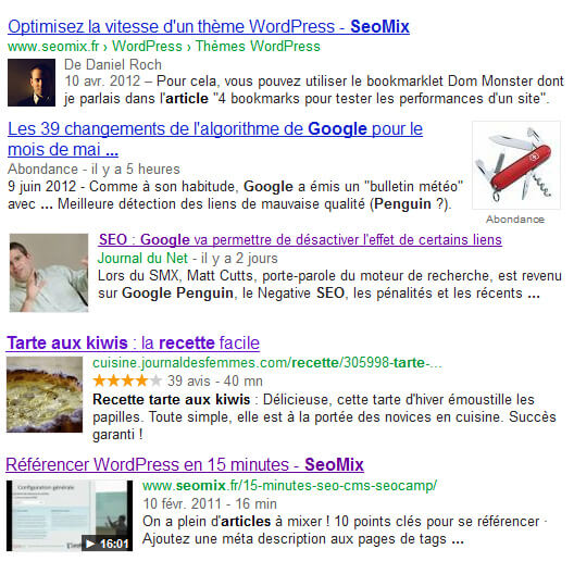Datation module WordPress
