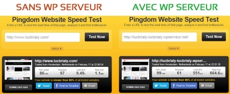 Comparaison de vitesse avec WP Serveur