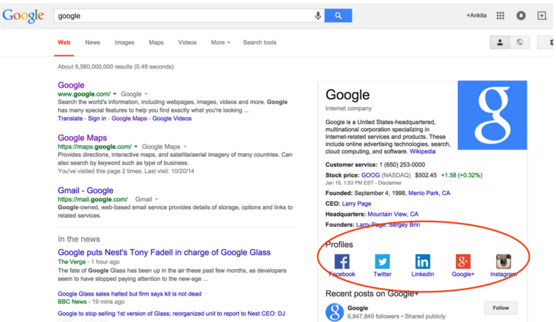 knowledge-graph-profils-sociaux