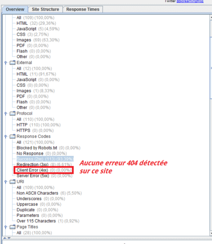 scan des 404 par screaming frog