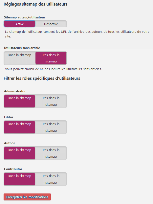 Réglages du sitemap des utilisateurs Yoast