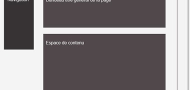 Zoning pour site Web