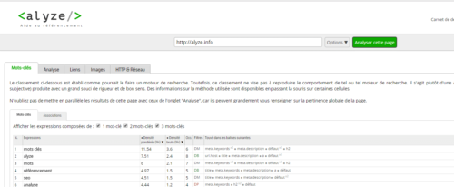 alyze analyse la sémantique de votre page