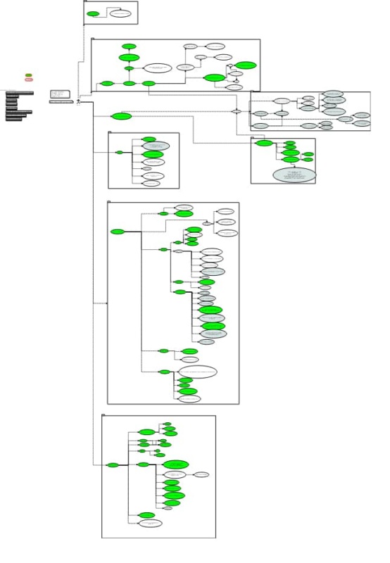 Exemple de cas d'utilisation UML