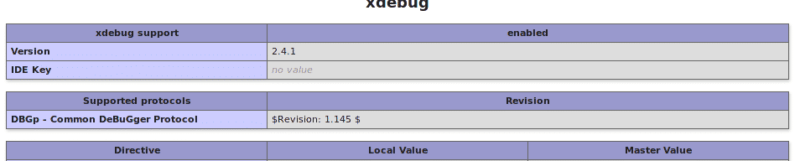 Configuration Xdebug activée