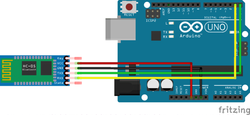 Le câblage Arduino