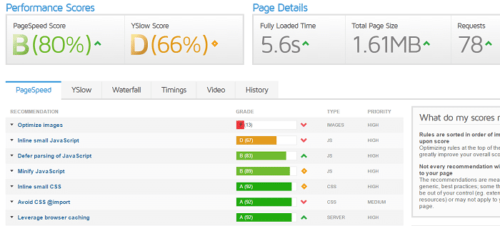 analyse d'un site sur gt metrix