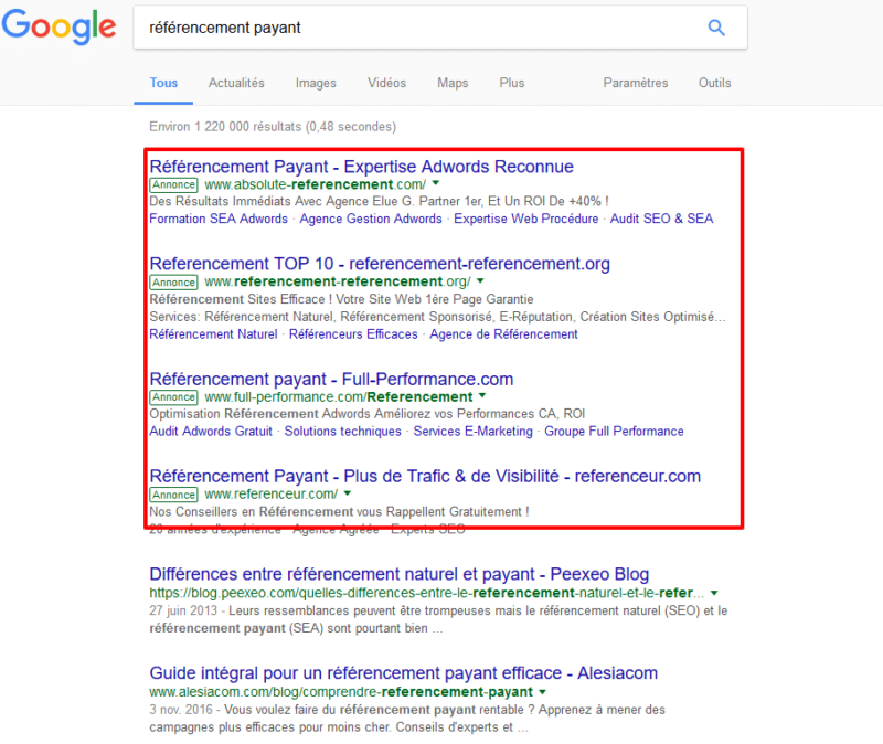 Référencement payant Adwors