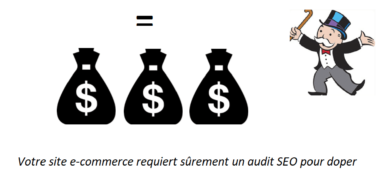 un audit de site e-commerce rapporte de l'argent