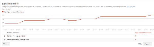 les ergonomies mobiles sur google search console