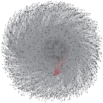 maillage interne d'un site avec gephi