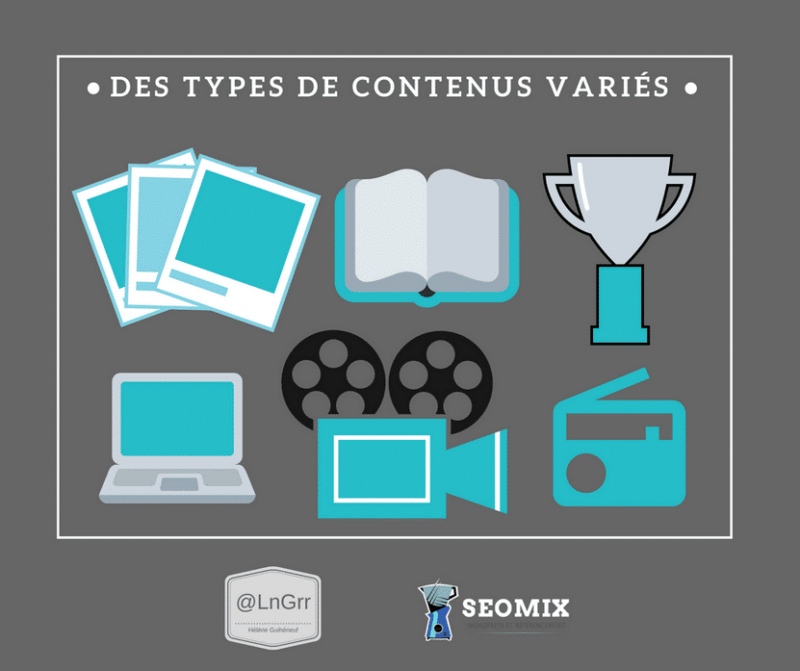 strategie web marketing - types de contenus varies