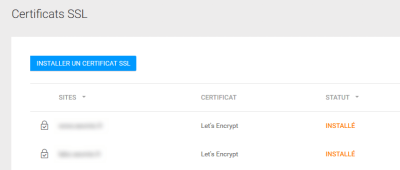 Certificat SSL d'un hébergeur
