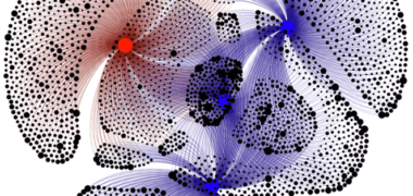 Analyse des backlinks concurrents dans Gephi