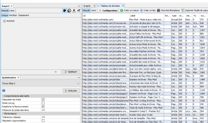 Tableau des noeuds dans Gephi