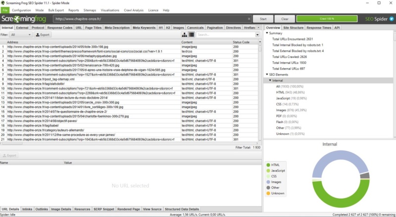 Logiciel Screaming Frog Spider SEO