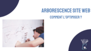 arborescence site web