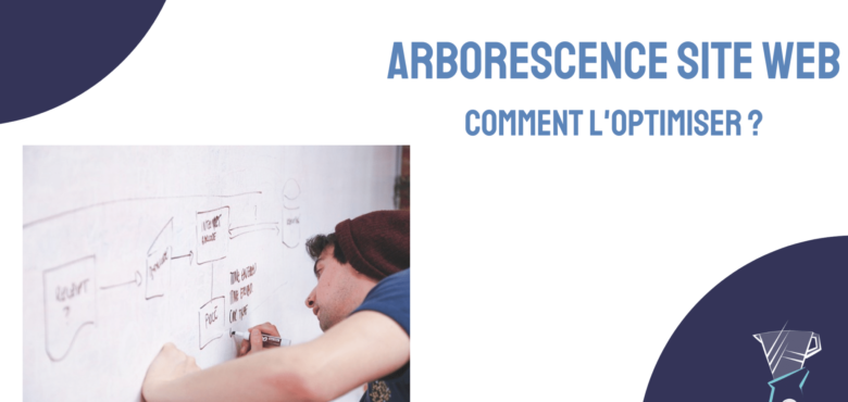 arborescence site web